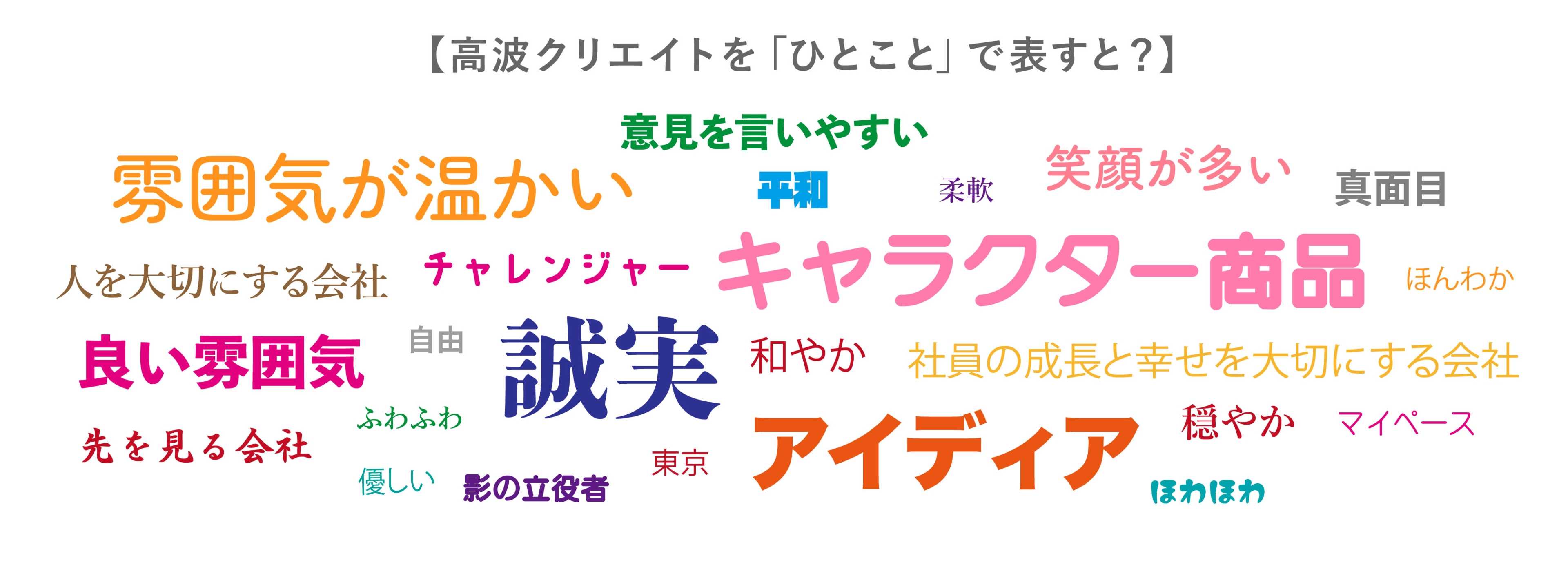 高波クリエイトを「ひとこと」でいうと？