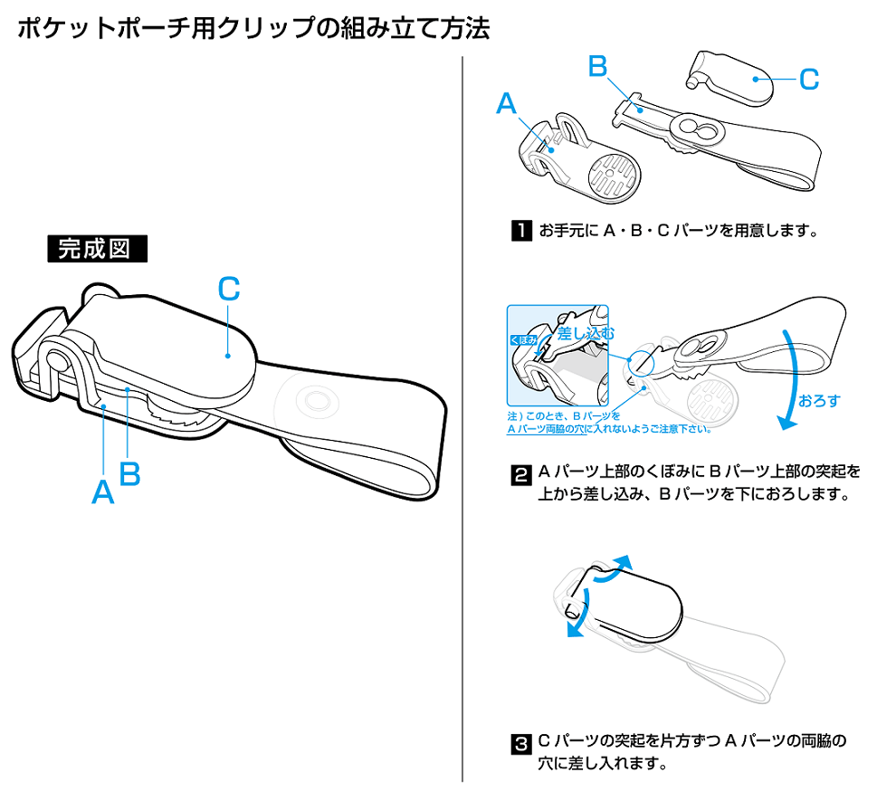 組み立て方法