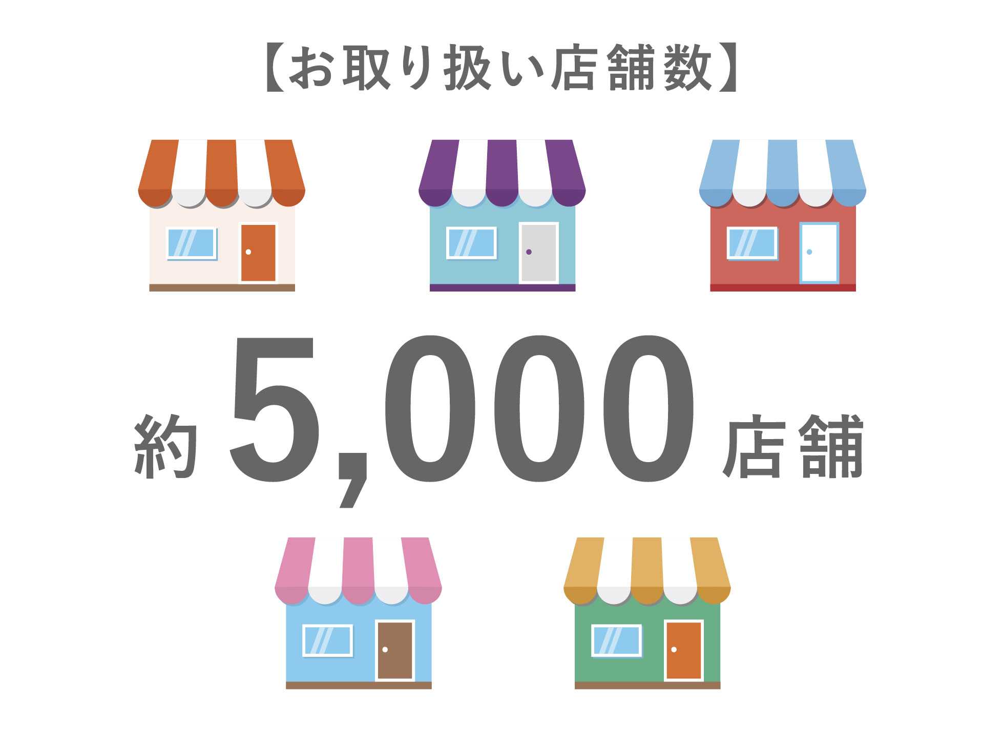 お取り扱い店舗数：約5,000店舗